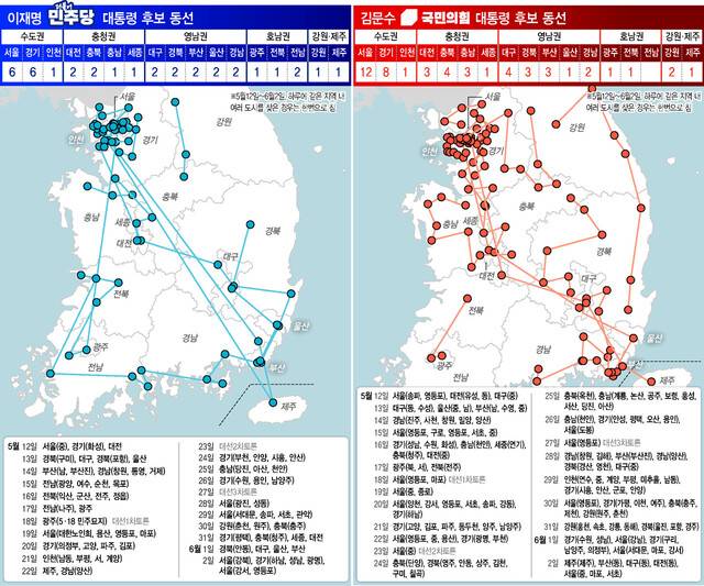 이재명 더불어민주당·김문수 국민의힘 대통령 후보 선거운동 동선