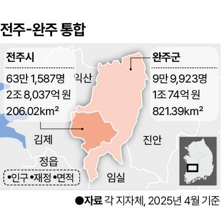 그래픽=신동준 기자