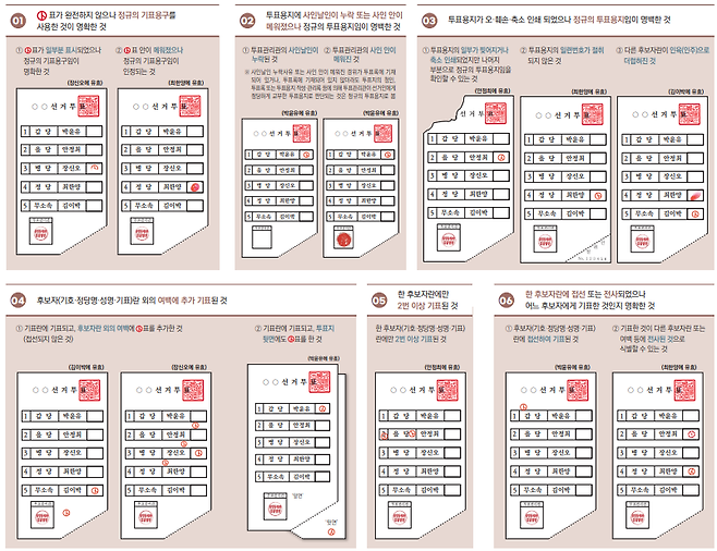 유효 투표 예시 (제주도선거관리위원회 제공)
