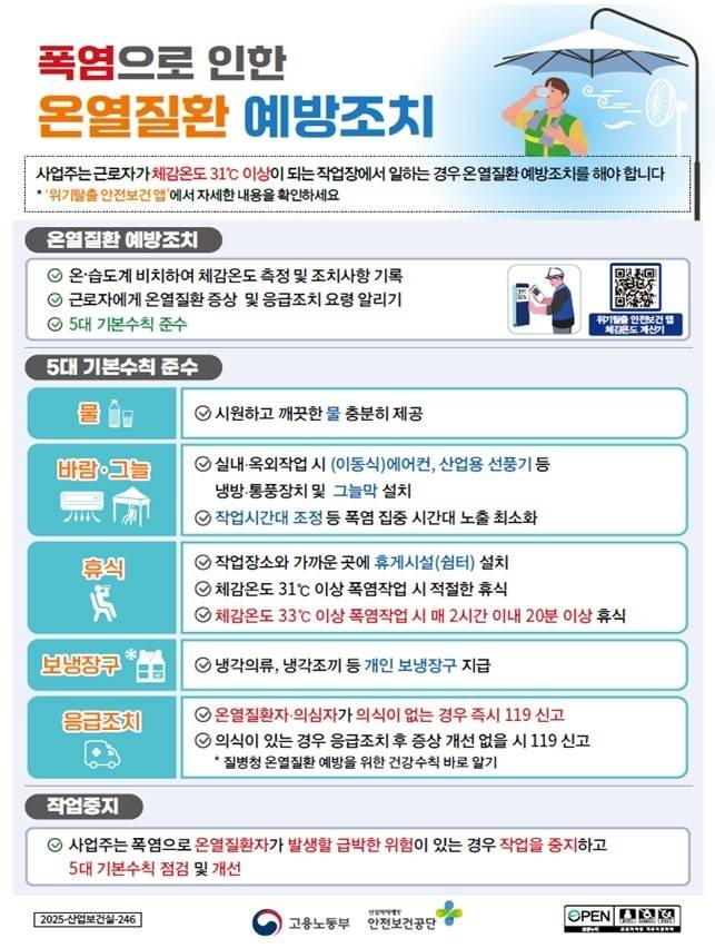 [고용노동부 제공]