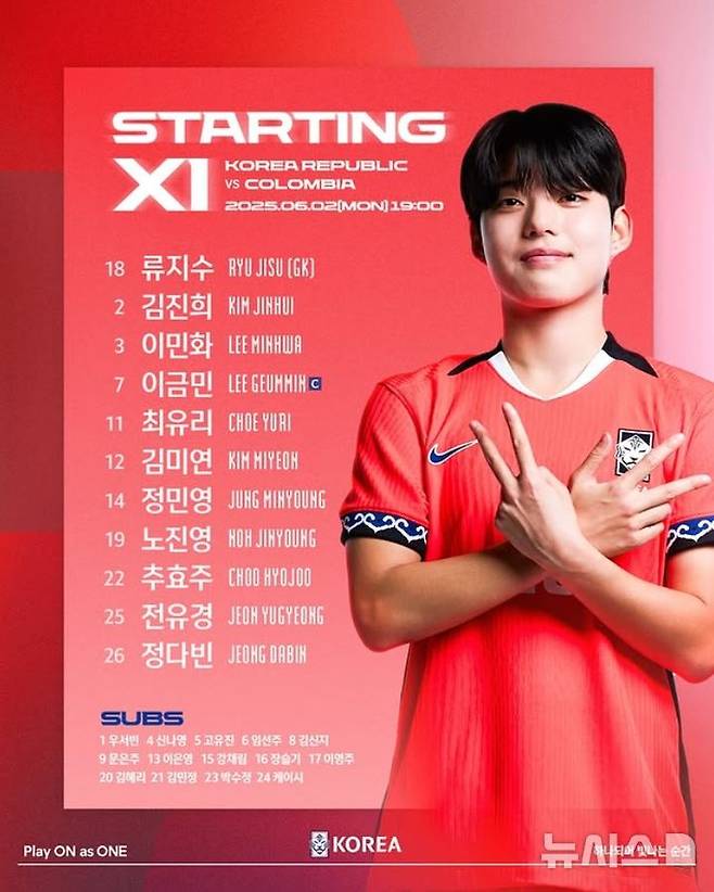 [용인=뉴시스]여자축구대표팀, 콜롬비아와 2차전 선발 명단. (사진=대한축구협회 제공)