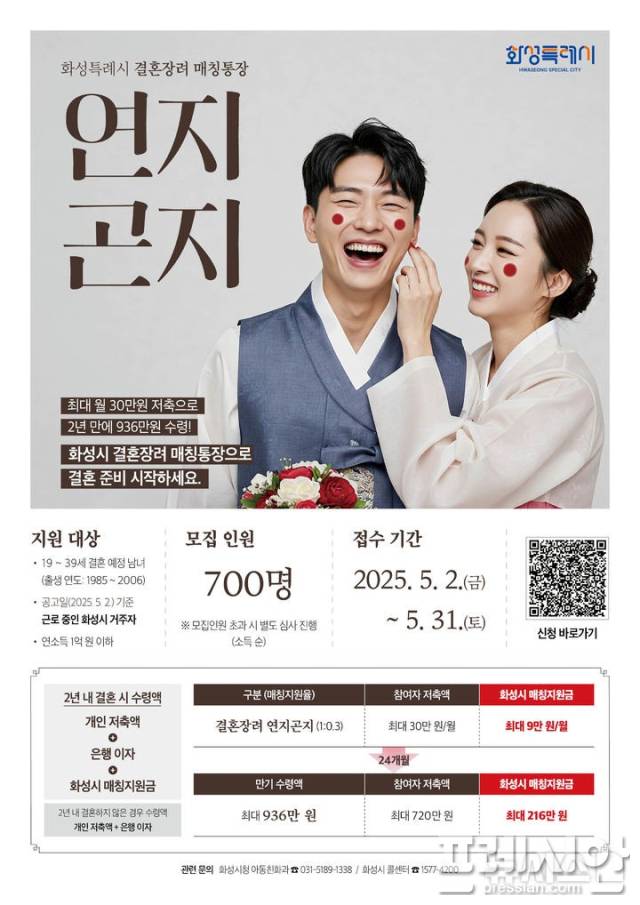 ▲화성특레시 결혼지원금 연지곤지 통장 안내문 ⓒ프레시안