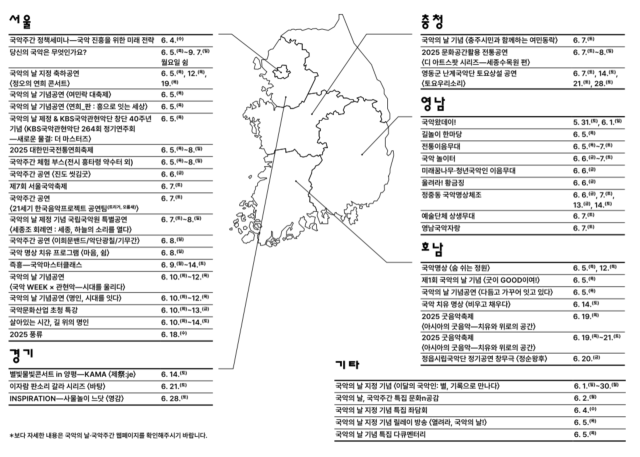 국악의날과 국악주간에 열리는 전국의 무료 국악 공연 리스트 /자료제공=국립국악원