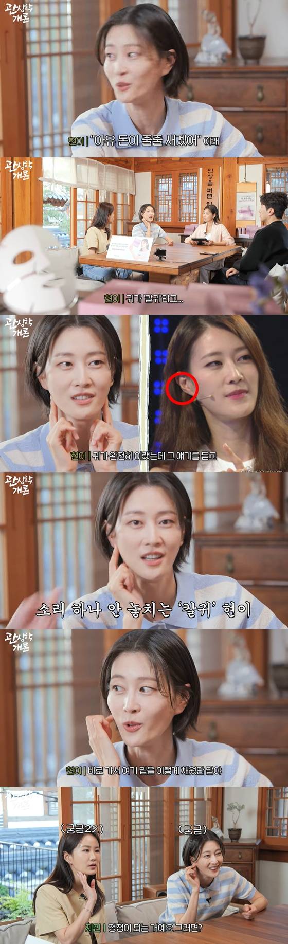 '관상학개론'