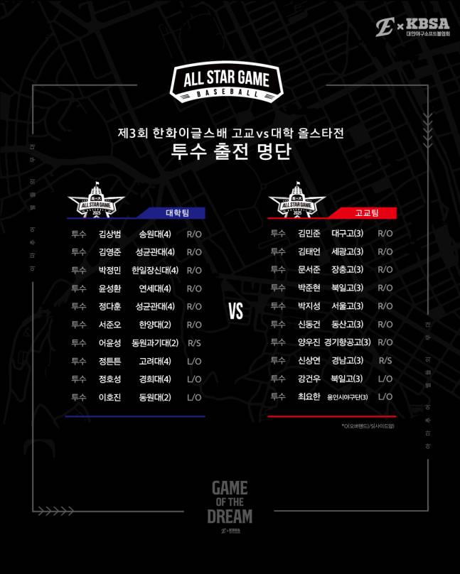 제3회 한화이글스배 '고교 vs 대학 올스타전' 출전 투수 명단. /사진=한화 이글스 제공