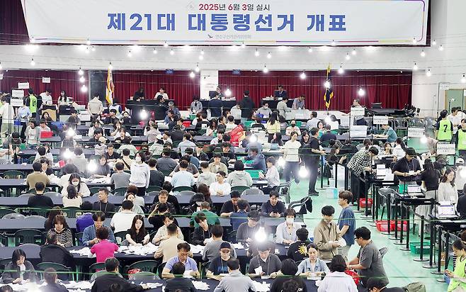 ▲ 제21대 대통령선거일인 3일 오후 인천 연수구 선학체육관에 마련된 개표소에서 선관위 관계자들이 분주하게 개표 작업을 하고 있다. /양진수기자photosmith@incheonilbo.com