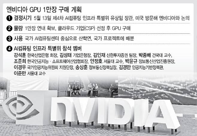 [이데일리 이미나 기자]