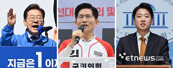 제21대 대통령선거 공식 선거운동이 12일 시작됐다. 왼쪽부터 청계광장에서 출정식에 나선 이재명 더불어민주당 대선 후보, 여의도 당사에서 출정식을 가진 김문수 국민의힘 대선 후보, 국회에서 선거 구상 발표하는 이준석 개혁신당 대선 후보. 이동근기자 foto@etnews.com·연합뉴스