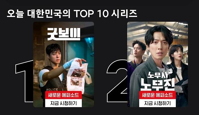 현재 한국 넷플릭스 top10에 든 드라마