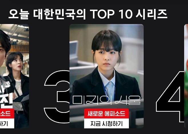 현재 한국 넷플릭스 top10에 든 드라마