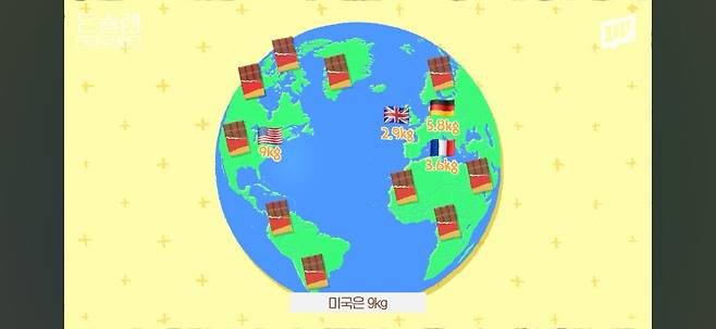 초콜릿 별로 안먹는편인 한국인들