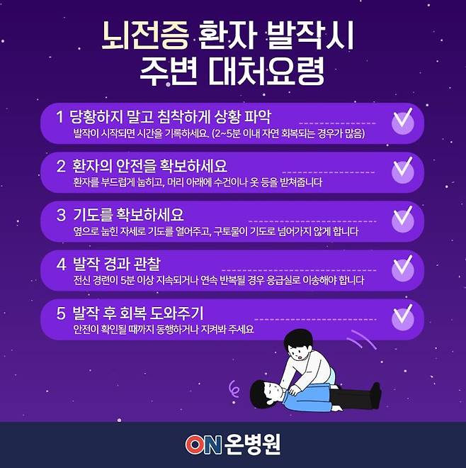 부산 온병원이 마련한 뇌전증 환자 대응조치 매뉴얼. 온병원 제공