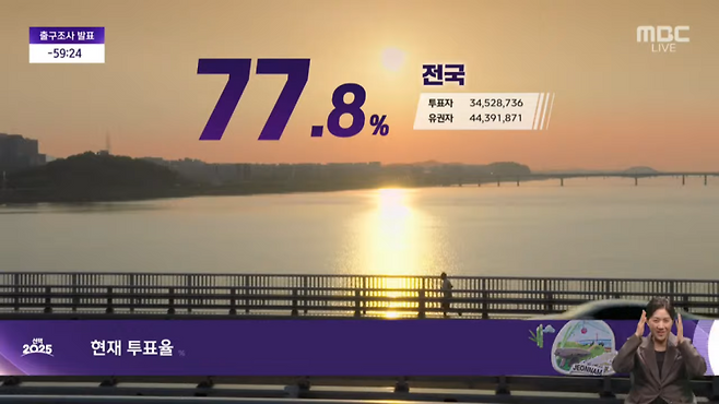 사진출처=MBC ‘선택 2025’