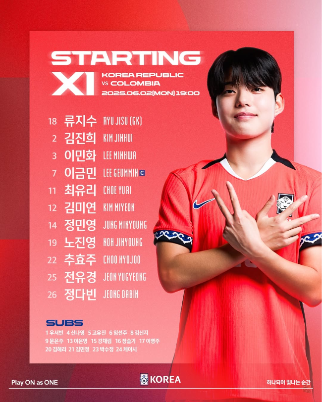 사진=대한축구협회 공식 SNS