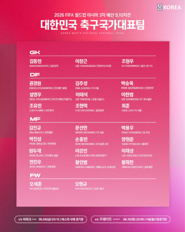 사진=대한축구협회 SNS