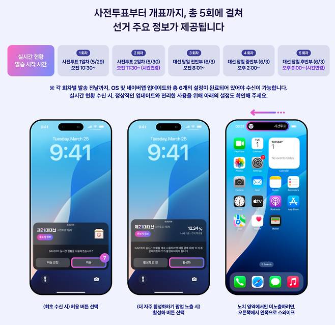 투개표현황 제공하는 네이버. 2025.06.02./사진제공=네이버