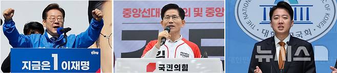 [서울=뉴시스] 조성우 조성봉 권창회 기자 = 제21대 대통령선거 공식 선거운동이 시작된 12일 이재명(왼쪽사진부터) 더불어민주당 대선후보는 광화문광장에서 중앙선거대책위 출정식을, 김문수 국민의힘 대선후보는 중앙당사에서 중앙선대위 임명장 수여식을, 이준석 개혁신당 대선후보는 국회 소통관에서 선거 구상을 발표하고 있다. 2025.05.12. photo@newsis.com