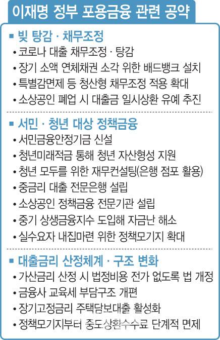 [이데일리 문승용 기자]