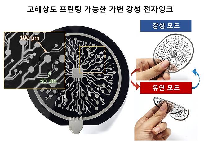 정재웅 한국과학기술원(KAIST) 전기및전자공학부 교수 연구진이 온도에 따라 딱딱함과 부드러움을 자유자재로 조절할 수 있는 액체금속 전자잉크를 개발했다./KAIST