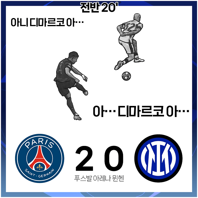 2425챔스결승03.png 24/25 시즌 쳄스 + 컨퍼런스 리뷰 만화.manhwa - 결승전