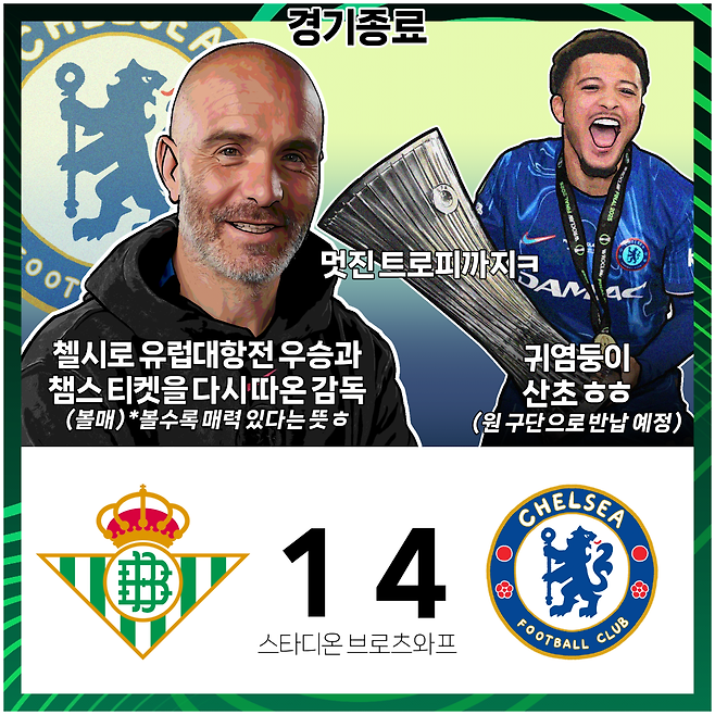 2425유컨결승06.png 24/25 시즌 쳄스 + 컨퍼런스 리뷰 만화.manhwa - 결승전