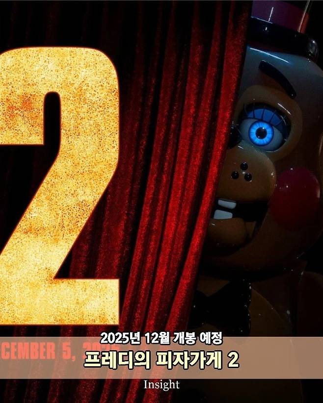 올해 개봉하는 공포영화 라인업