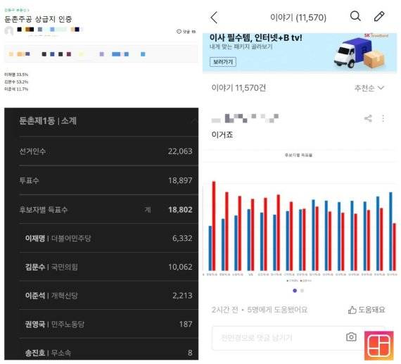 부동산 온라인 커뮤니티 '부동산스터디'(왼쪽)와 부동산 플랫폼 '호갱노노' 화면 갈무리.