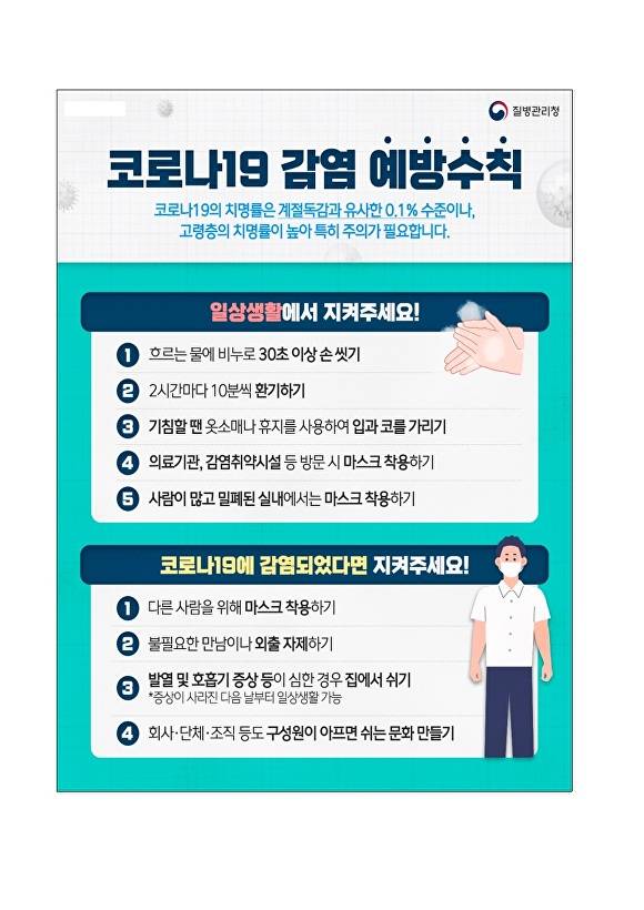 코로나19 감염 예방수칙 관련 포스터 [사진=화순군]