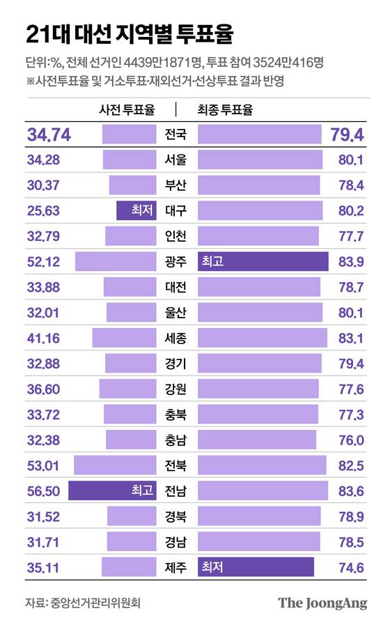 김경진 기자