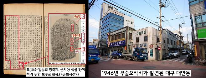 1946년 금석학자 임창순이 대구 시내에서 확인한 무술오작비. 임창순은 “무술년(578)에 ‘오(塢)’축조한 공사 내역을 기록한 비석’으로 읽고, 중국 자전을 인용,  ‘오(塢)는 적을 방어하기 위해 축조한 군사용 보루’로 추정했다. |하일식 연새데 교수 제공