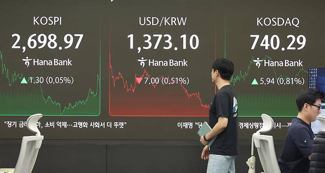 2일 코스피는 1.30p(0.05%) 오른 2698.97로 장을 마쳤다. 코스닥은 5.94p(0.81%) 오른 740.29로 마감했다. 사진은 이날 서울 하나은행 본점 딜링룸 모습. [연합]