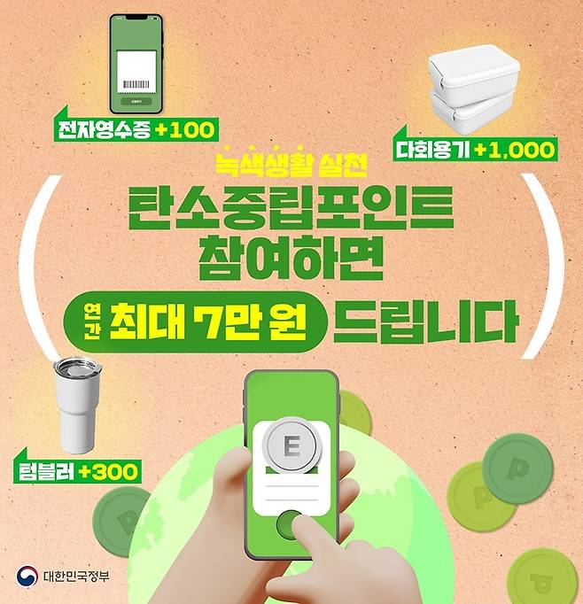 탄소중립포인트(녹색생활 실천 분야)