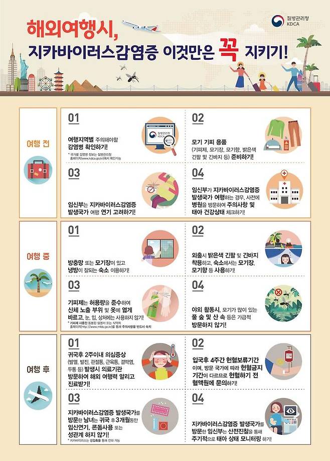 [세종=뉴시스] 질병관리청(질병청)의 지카바이러스감염증 예방 포스터. (자료=질병청 제공) 2023.03.24. photo@newsis.com *재판매 및 DB 금지