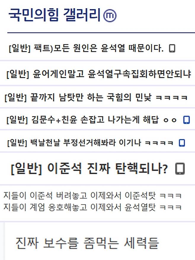 보수 성향 온라인 커뮤니티인 디시인사이드 국민의힘 갤러리 화면 캡처
