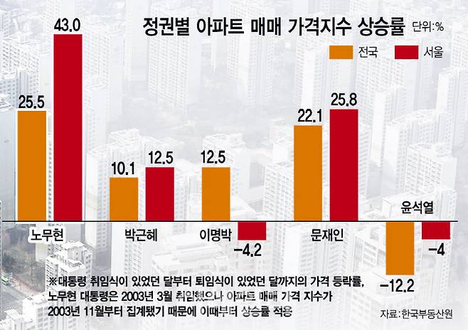 [이데일리 김일환 기자]