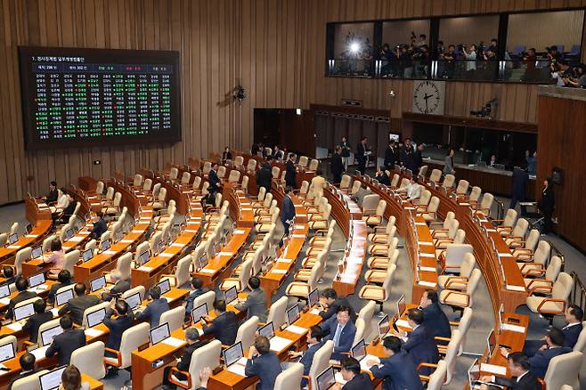 5일 국회 본회의에서 ‘검사징계법’ 개정안에 대한 표결이 진행되고 있는 가운데 국민의힘 의원들이 퇴장하고 있다. (사진=연합뉴스)