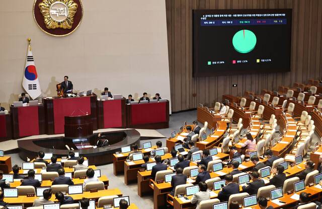 5일 오후 국회 본회의에서 ‘윤석열 전 대통령 등에 의한 내란·외환 행위의 진상 규명을 위한 특별검사 임명 등에 관한 법률안(내란 특검법)’이 통과되고 있다. 윤운식 선임기자 yws@hani.co.kr