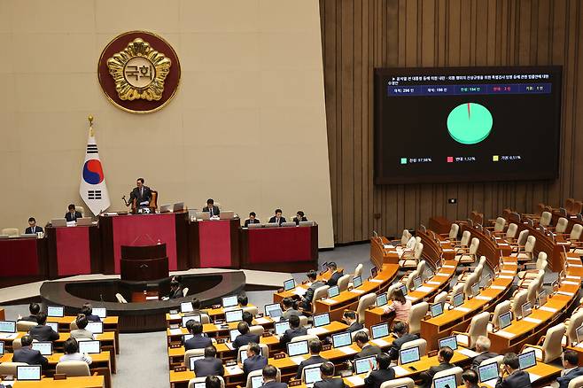 5일 국회 본회의에서 내란 특검법이 통과되고 있다. 연합뉴스