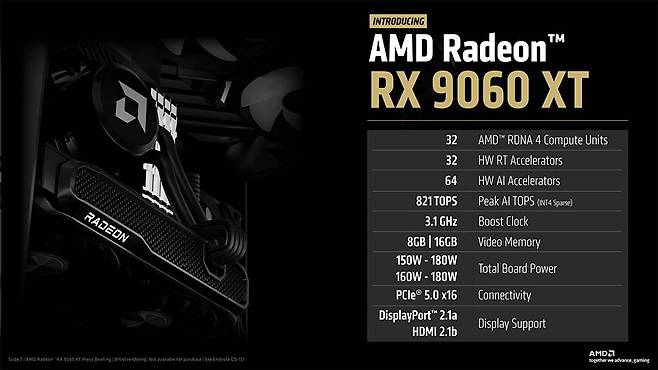 AMD 라데온 RX 960 XT의 주요 성능, 8GB 및 16GB 모델이 각각 나온다 / 출처=IT동아