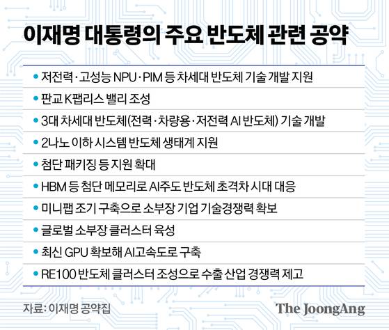 신재민 기자