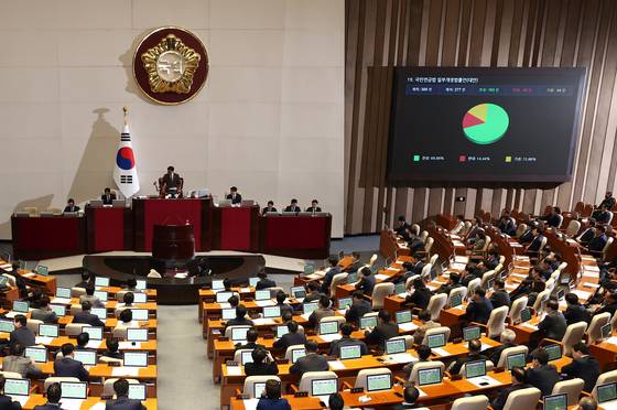 Lawmakers pass a bill for pension reform during a plenary session at the National Assembly in western Seoul on March 20. [NEWS1]