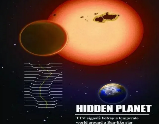 중국과학자들이 발견한 슈퍼지구급 행성 이미지. CCTV캡처