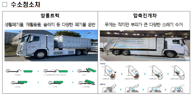 수소청소차 모습. 부산시청 제공