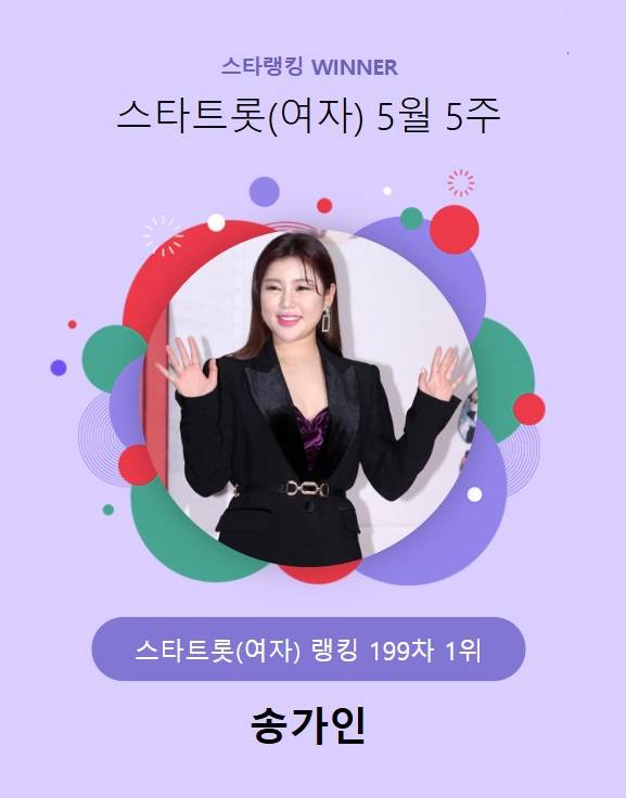 송가인, 스타랭킹 女트롯 199주 연속 1위..트롯 퀸의 위엄