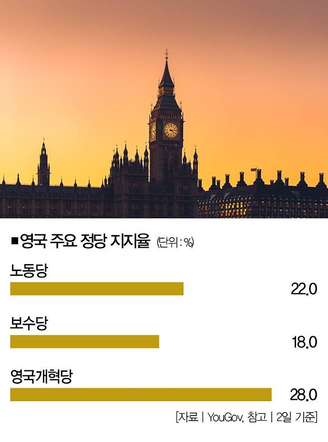 [사진 | 게티이미지뱅크]