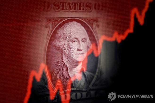 미국 달러화  [로이터 연합뉴스 자료사진]