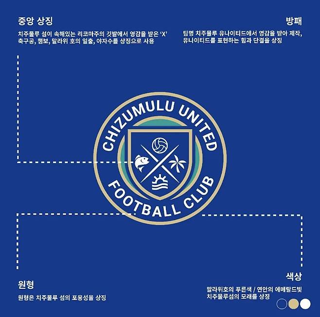 IMG_3295.jpeg 아프리카 축구팀 인수한 한국인 유튜버ㄷㄷㄷㄷㄷㄷ