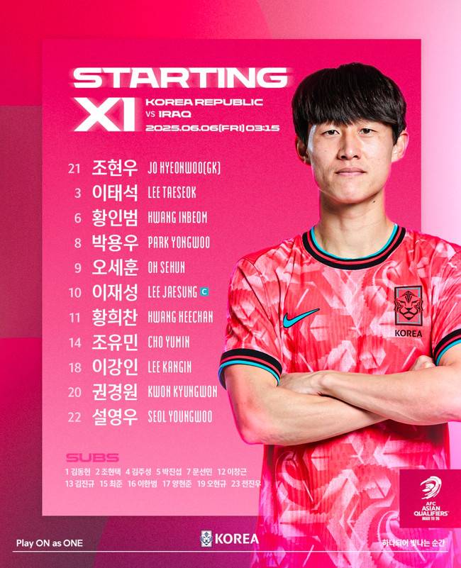 사진=대한축구협회