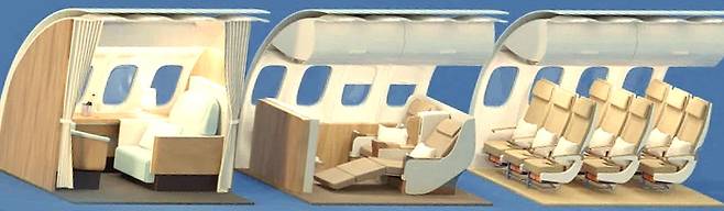 퍼스트 클래스 - 비즈니스 클래스 - 이코노미 클래스