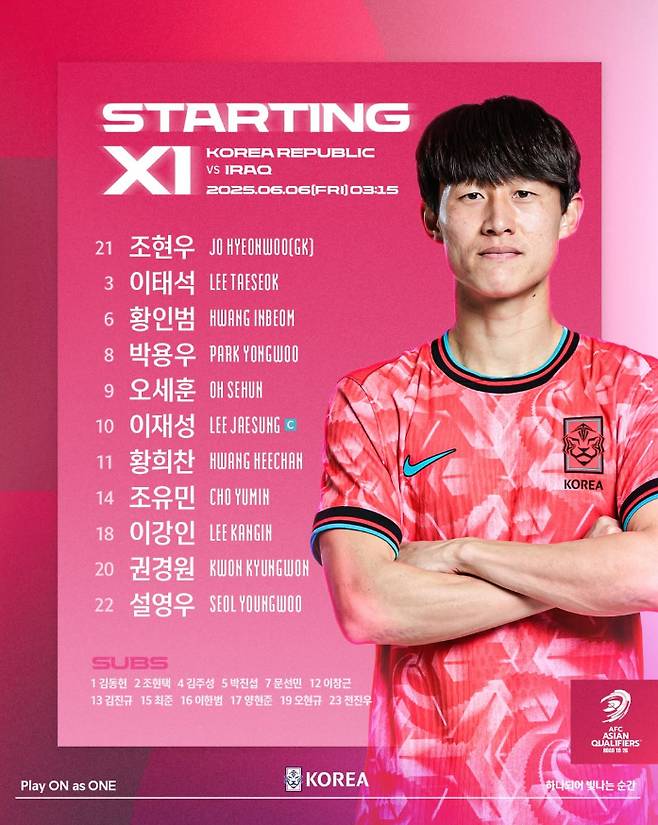 6일(한국시간) 이라크 바스라 국제경기장에서 열린 이라크와의 2026 국제축구연맹(FIFA) 북중미 월드컵 아시아 3차 예선에 나선 대한민국 축구대표팀 선발 라인업. /사진=대한축구협회